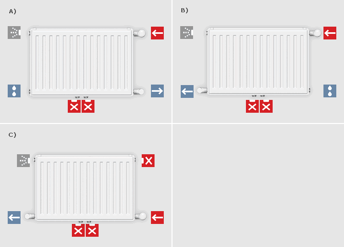 Connection modes - double-pipe system