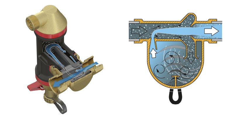 Combined Separator Double thrust function in process in the air & dirt separator.