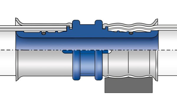 KELOX Multilayer piping system WINDOX fitting cross section.