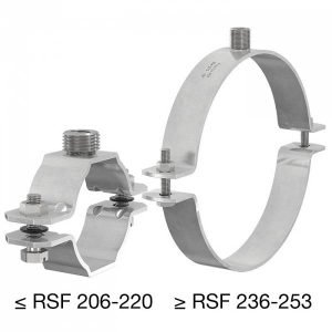 RSF Clips