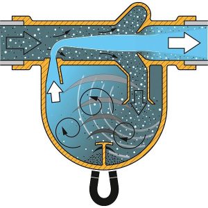 Double thrust function in process in the air & dirt separator.